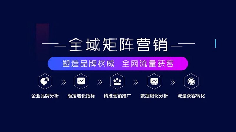上海广告公司的创新风向标